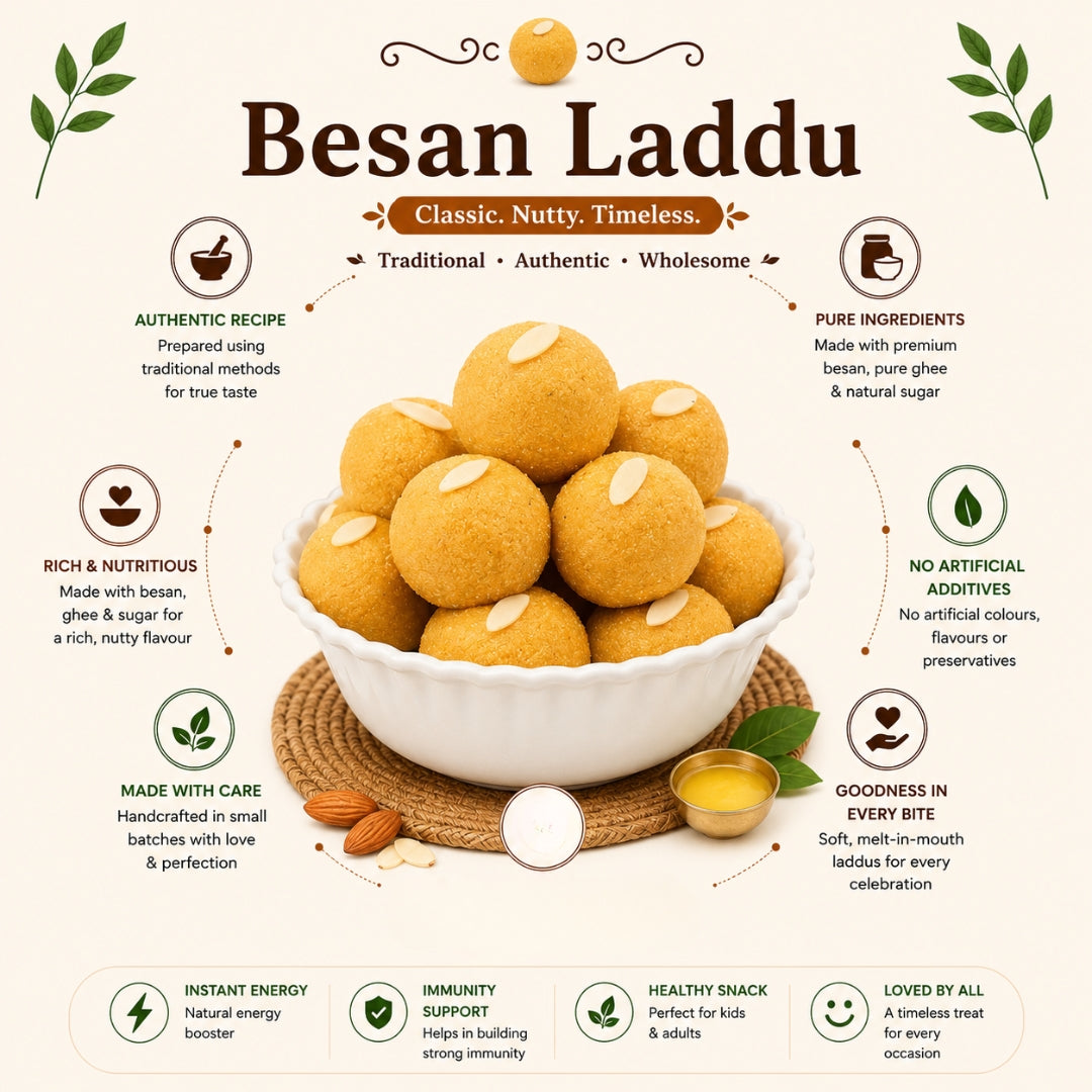 Besan Laddu