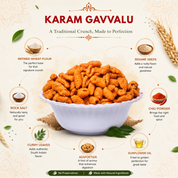 Gavvalu (Karam)