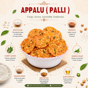 Appalu (Palli)