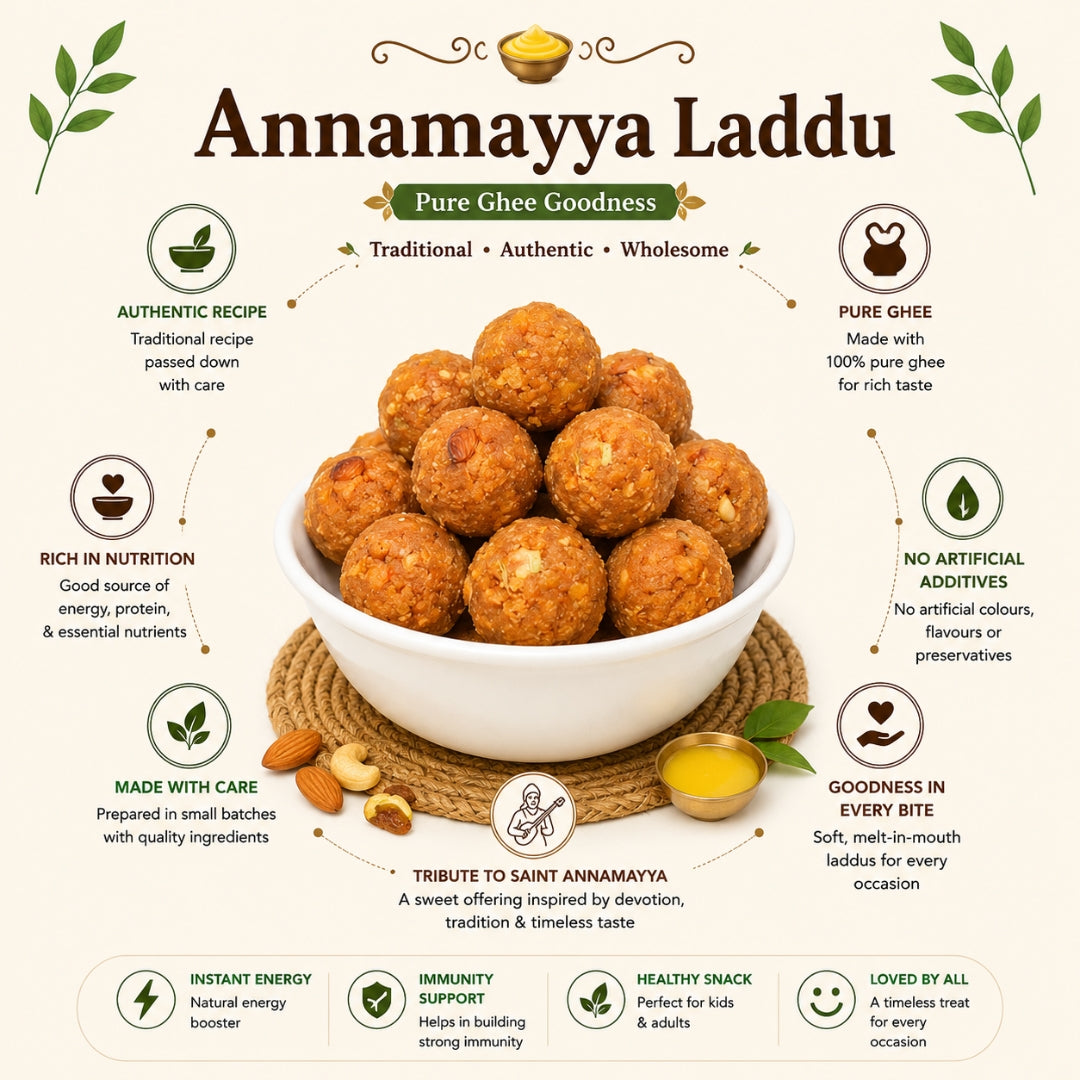 Annamayya Laddu