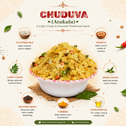 Chuduva ( Atukulu)