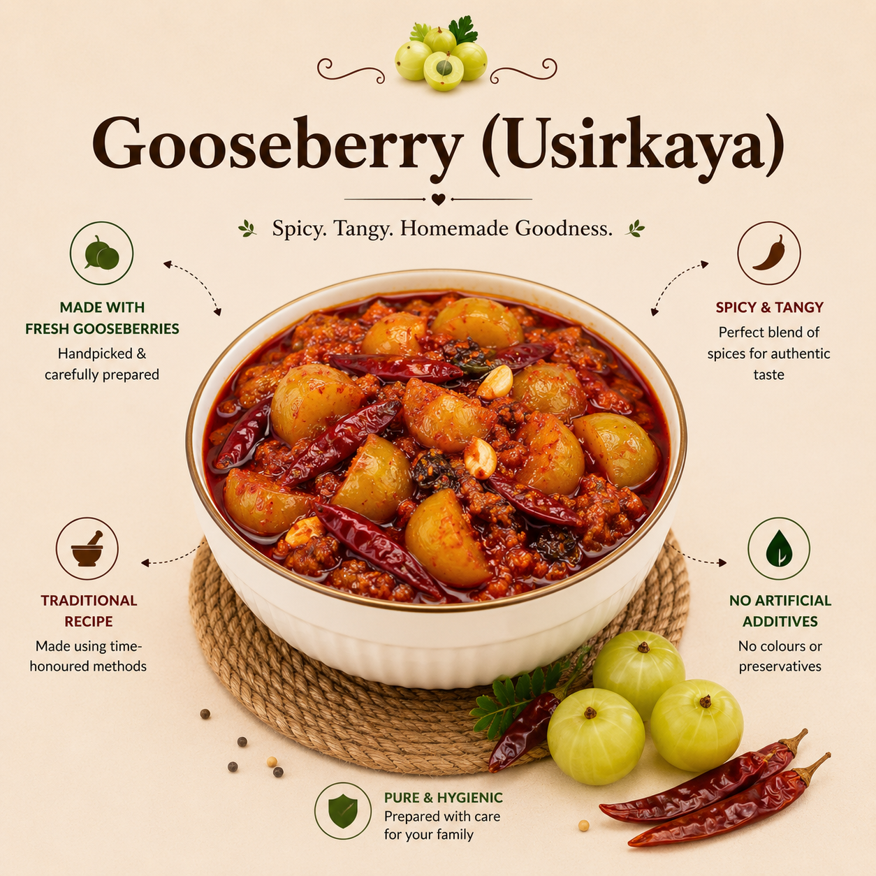 Gooseberry_Usirkaya.png