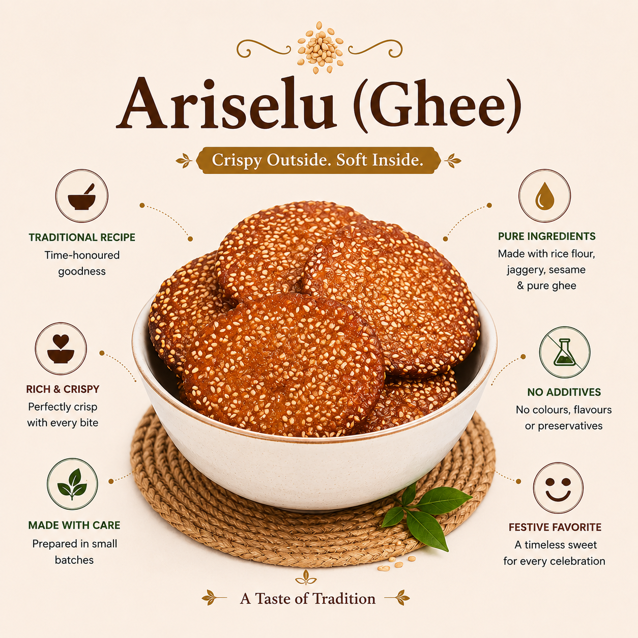 ariselu_ghee.png