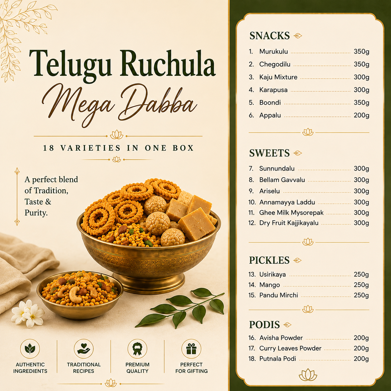Telugu Ruchula Mega Dabba